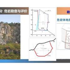 地質(zhì)災(zāi)害防治工程勘察設(shè)計(jì)要義與案例分析